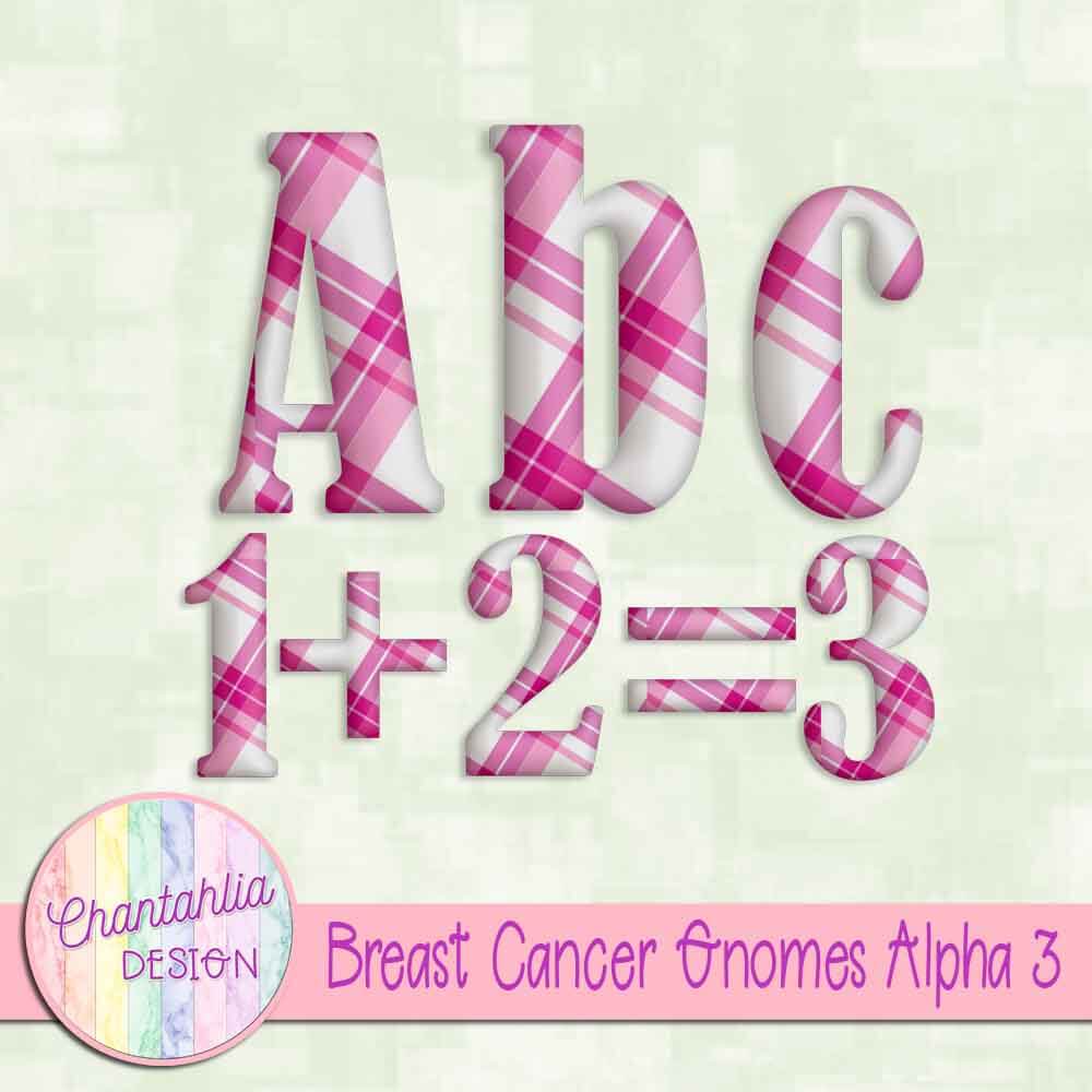 Free alpha in a Breast Cancer Gnomes theme