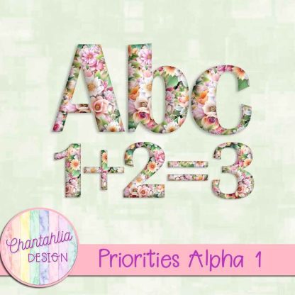 Free alpha in a Priorities theme