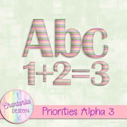 Free alpha in a Priorities theme