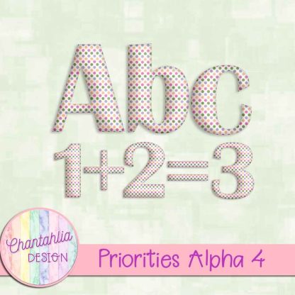 Free alpha in a Priorities theme